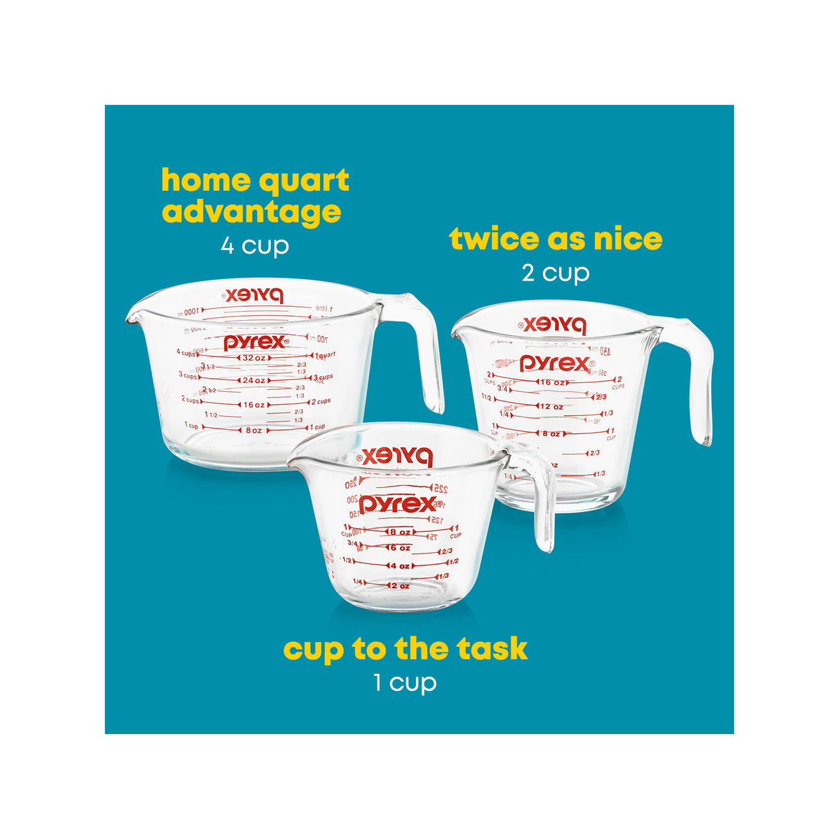 Three Pyrex measuring cups with text on a blue background