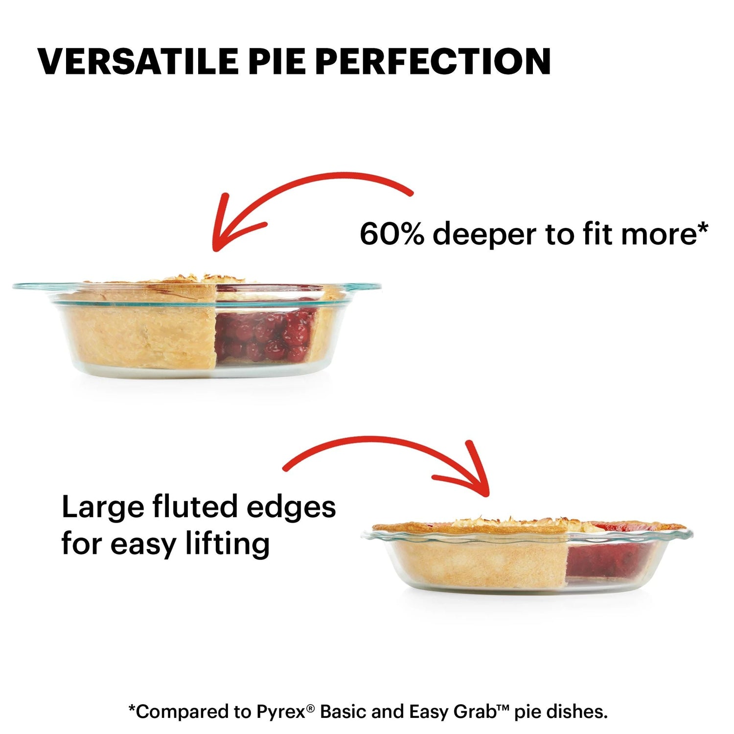2-pc Deep Easy Grab Glass Pie Plates; text versatile pie perfection, 60% deeper to fit more; large fluted edges for easy lifting