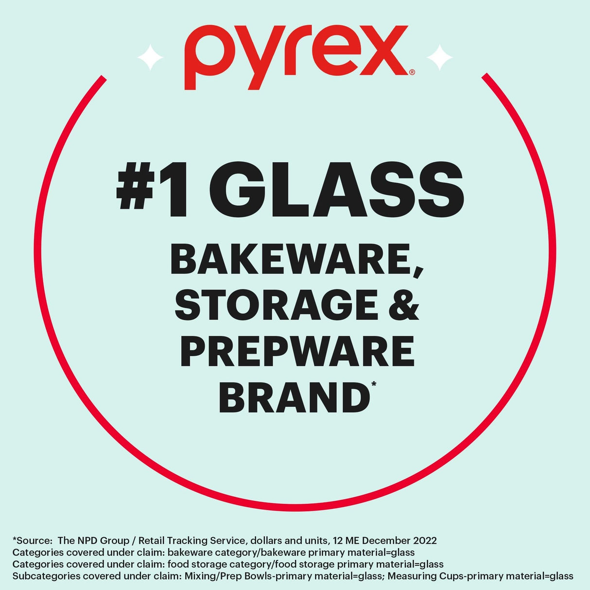 Pyrex #1 Glass Bakeware, Storage & Prepware Brand
