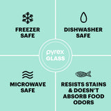 Pyrex glass product features on a teal background