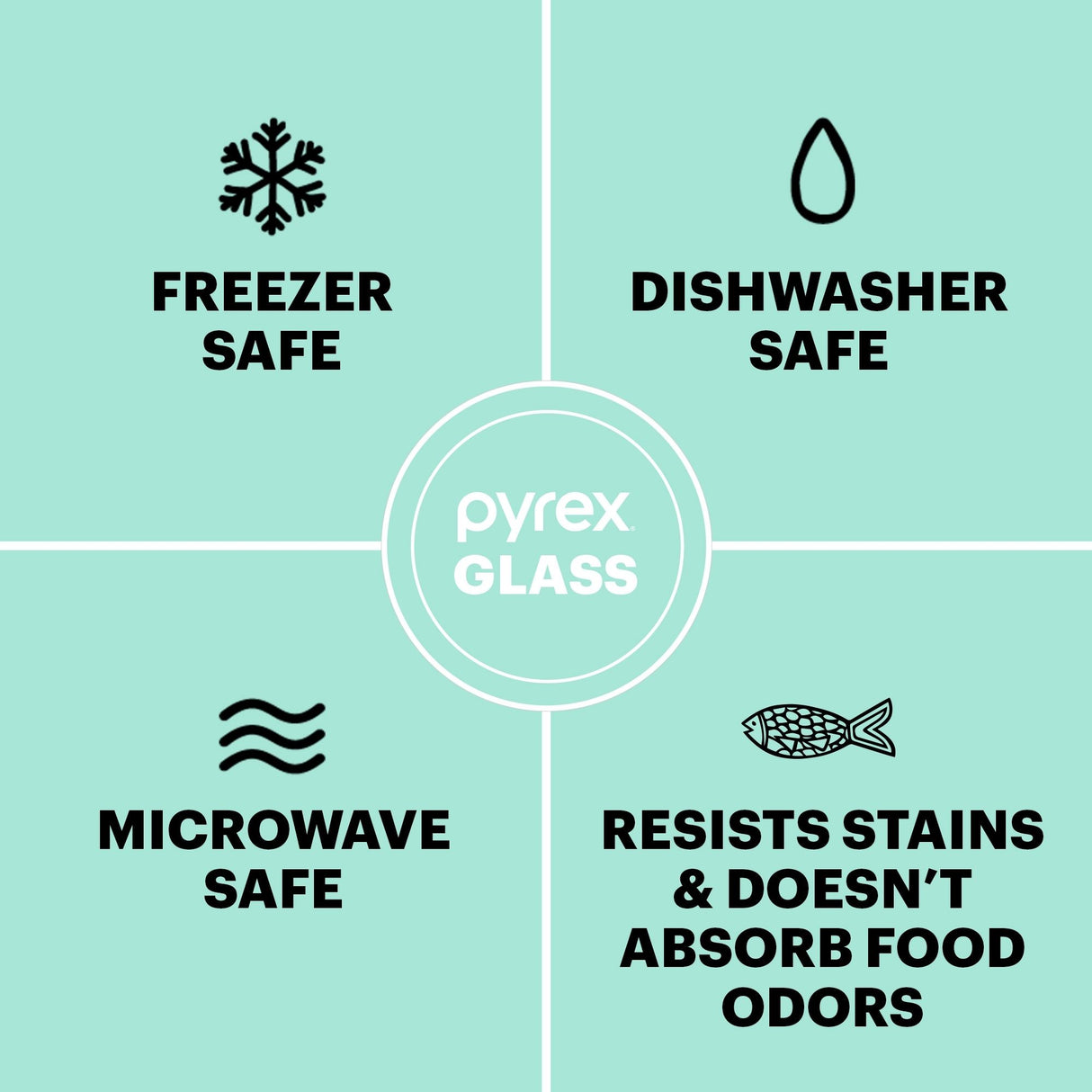 Pyrex glass product features on a light blue background