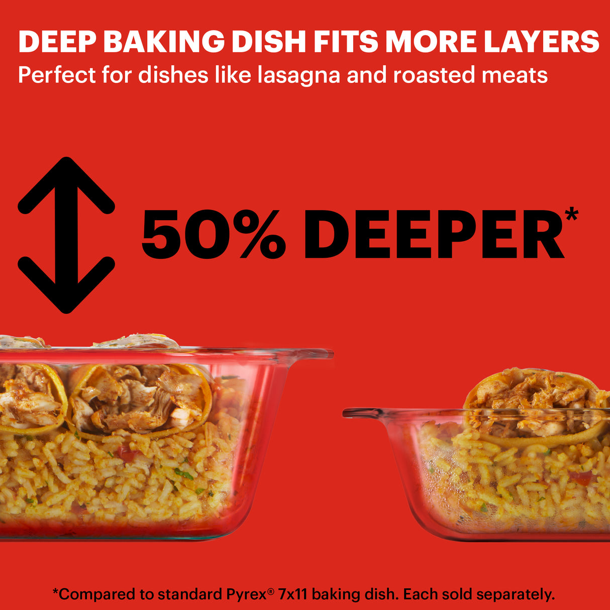 Pyrex baking dish advertisement with text highlighting deeper depth compared to standard Pyrex dish.