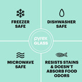  text thats says freezer, dishwasher, microwave &amp; ovensafe