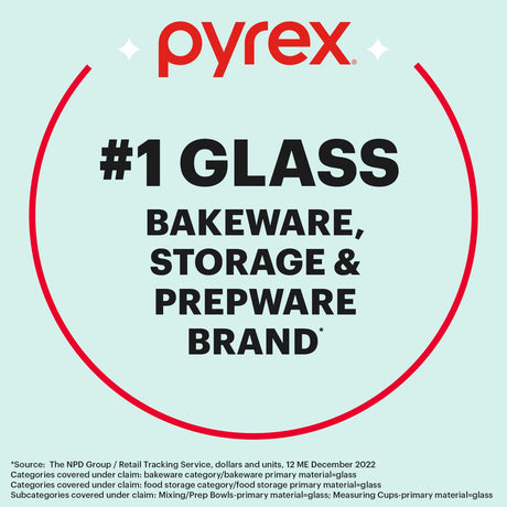Pyrex Sale