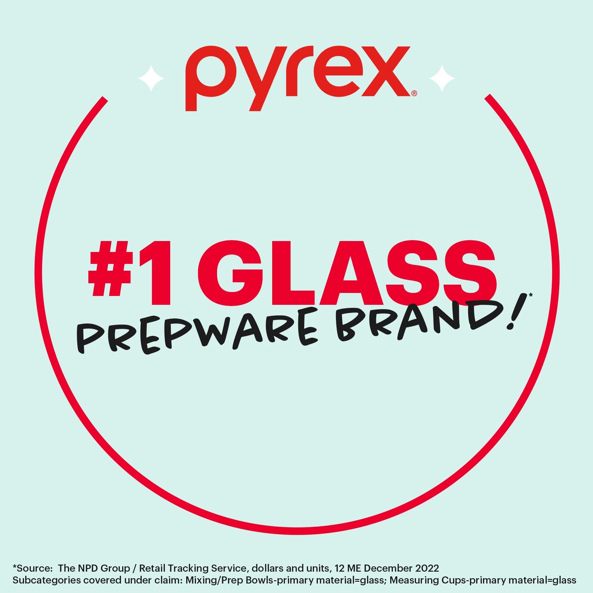 Pyrex® Sculpted 4.5-quart Mixing Bowl