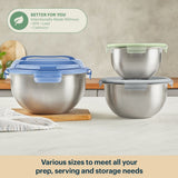 Set of stainless steel bowls with lids on a kitchen counter, emphasizing safety and versatility.